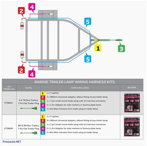 ifor williams junction box|wiring diagram for ifor williams.